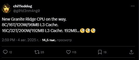 AMD готовит два новых Ryzen 9000 с 3D V-Cache. Один из них — 8-ядерник с 96 МБ L3-кэша и TDP 120 Вт  предположительно 9700X3D , а второй — 16-ядерник с 192 МБ кэша и TDP 200 Вт.  16-ядерник получит по 64 МБ 3D V-Cache на оба CCD. При этом AMD ещё недавно говорила, что двойной слой кэша слишком дорог для массового рынка, но, похоже, компания передумала.