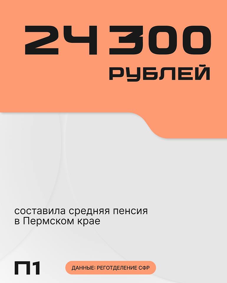 Средняя пенсия в Пермском крае составила чуть больше 24 тысяч рублей. Интересно, что в регионе около 122,5 тысяч пенсионеров вынуждены работать, чтобы обеспечить себя. Подписаться Прислать новость