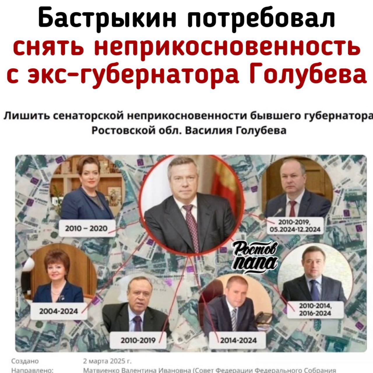 "Чтобы отвечал по закону наравне с другими": Бастрыкин потребовал снять неприкосновенность с экс-губернатора Голубева! Повод — возможная причастность Голубева к коррупционным схемам, связанным с крупными закупками донского Минтранса, в том числе по проекту "Западная хорда". Ранее по этому делу уже арестовали бывшего министра транспорта региона Виталия Кушнарёва и экс-главу Минфина Лилию Федотову. У следствия есть документы и свидетельские показания, из-за которых Голубев может получить статус фигуранта. Генпрокуратура дважды направляла представления о снятии неприкосновенности в Совет Федерации, но оба раза сенаторы не дали согласие. Сейчас вопрос рассматривается уже на уровне аппарата президента. Следственный комитет также инициировал законотворческое предложение, которое может упростить процедуру снятия иммунитета с сенаторов. Идея в том, чтобы исключить согласие Совфеда, если снятие требует прокуратура или следствие. Василий Голубев возглавлял Ростовскую область с 2010 по 2023 год. В отставку ушёл в ноябре прошлого года, сразу после запуска первого участка многомиллиардной автотрассы. После этого начались обыски, а материалы по проекту изъяли силовики 161.ру