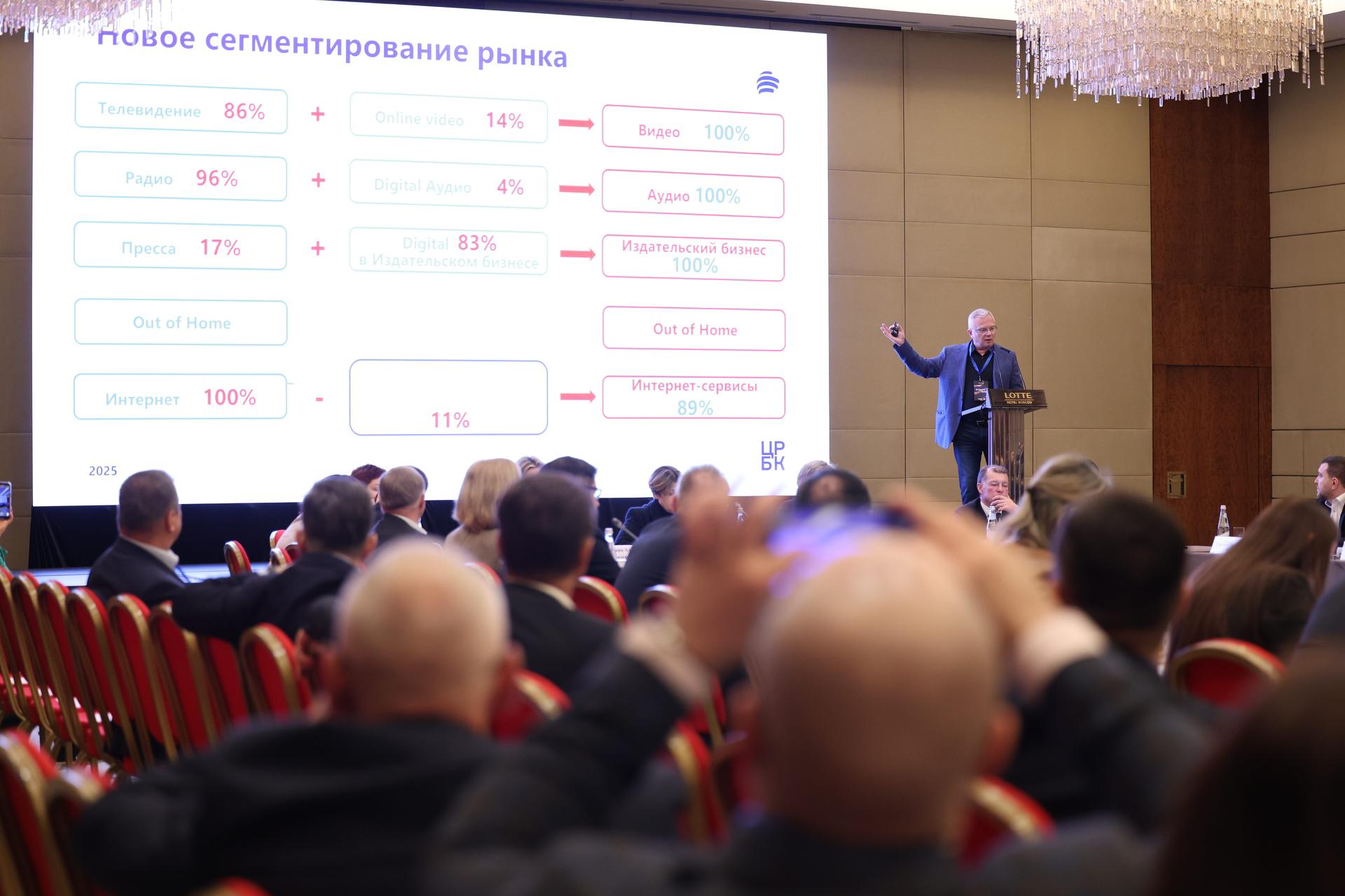 За последние 5 6 лет российский рекламный рынок пережил радикальную трансформацию заявил на Саммите по взаимодействию с органами государственной власти вице президент АКАР Сергей Веселов По его словам на это повлияли несколько факторов 1 Усиление влияния цифровизации на общество экономику и рекламную индустрию Фактически во всех сегментах рекламного рынка есть очень значительная онлайн составляющая Понимание границ рекламного рынка изменилось 2 За очень короткое время наложение влияния сразу двух кризисов имеющих в своей основе внеэкономические причины Covid 19 и СВО с активным динамичным восстановлением При этом российский рекламный рынок адаптируется к условиям кризиса Эксперт отметил тревожный тренд динамика на рекламном рынке РФ падает уже 7 кварталов подряд Основная причина снижение темпов роста в экономике в 2024 году рост ВВП России составил 4 3 а за 9 месяцев 2025 года только 1 0 Также вице президент АКАР анонсировал выход объемов рынка рекламы за 3 квартала 2025 года Ожидания по итогам года у разных игроков разные По нашей оценке при сохранении прочих равных условий российский рекламный рынок в 2025 году может вырасти до 950 1000 млрд руб а его динамика составить 5 10 добавил Сергей Веселов РИР чтобы быть в курсе