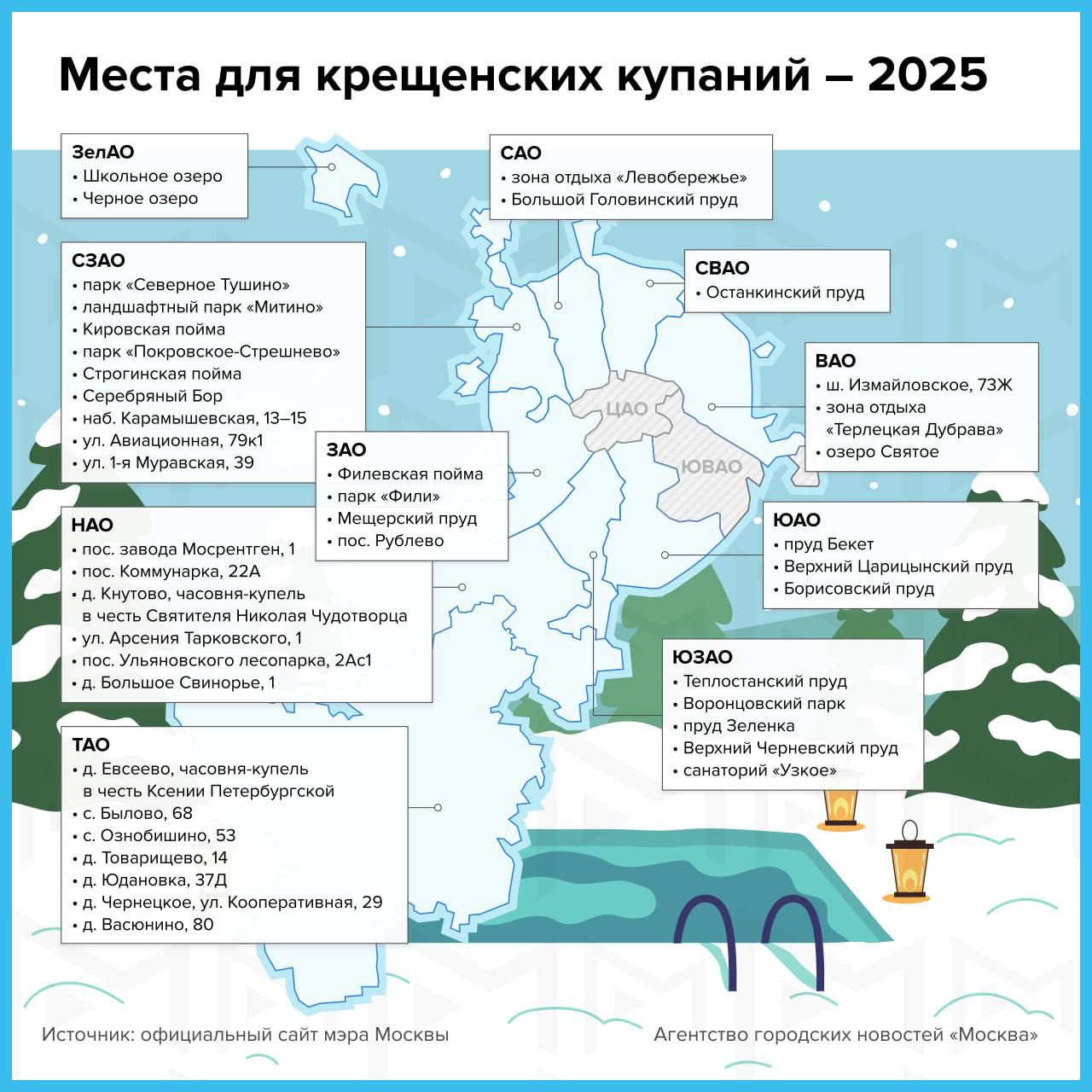 В Москве будет работать 42 площадки для купания