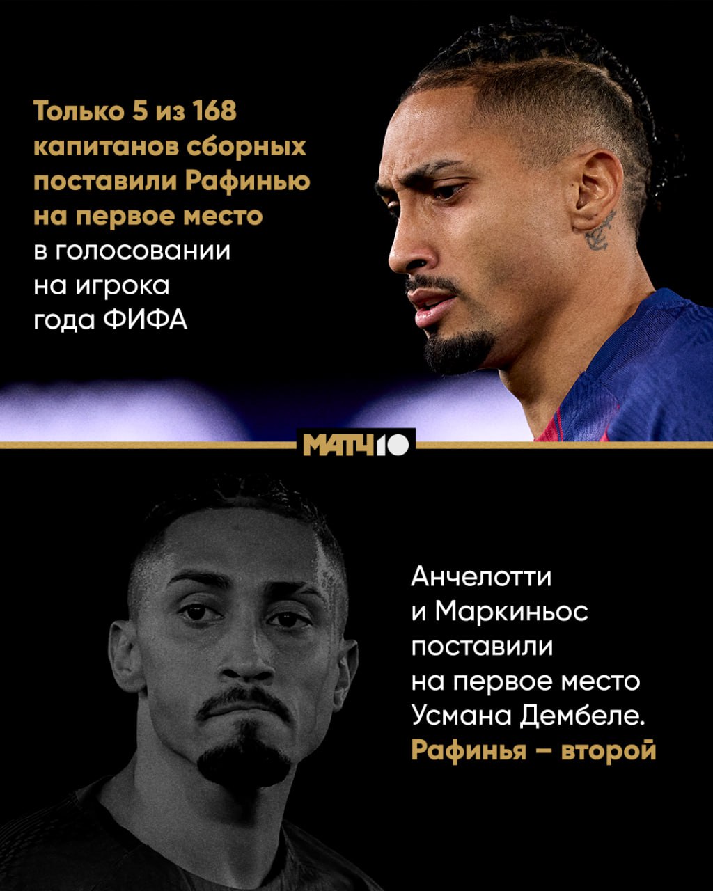 Непопадание в команду года ФИФА можно понять А вот подставу от тренера и капитана сборной Match TV
