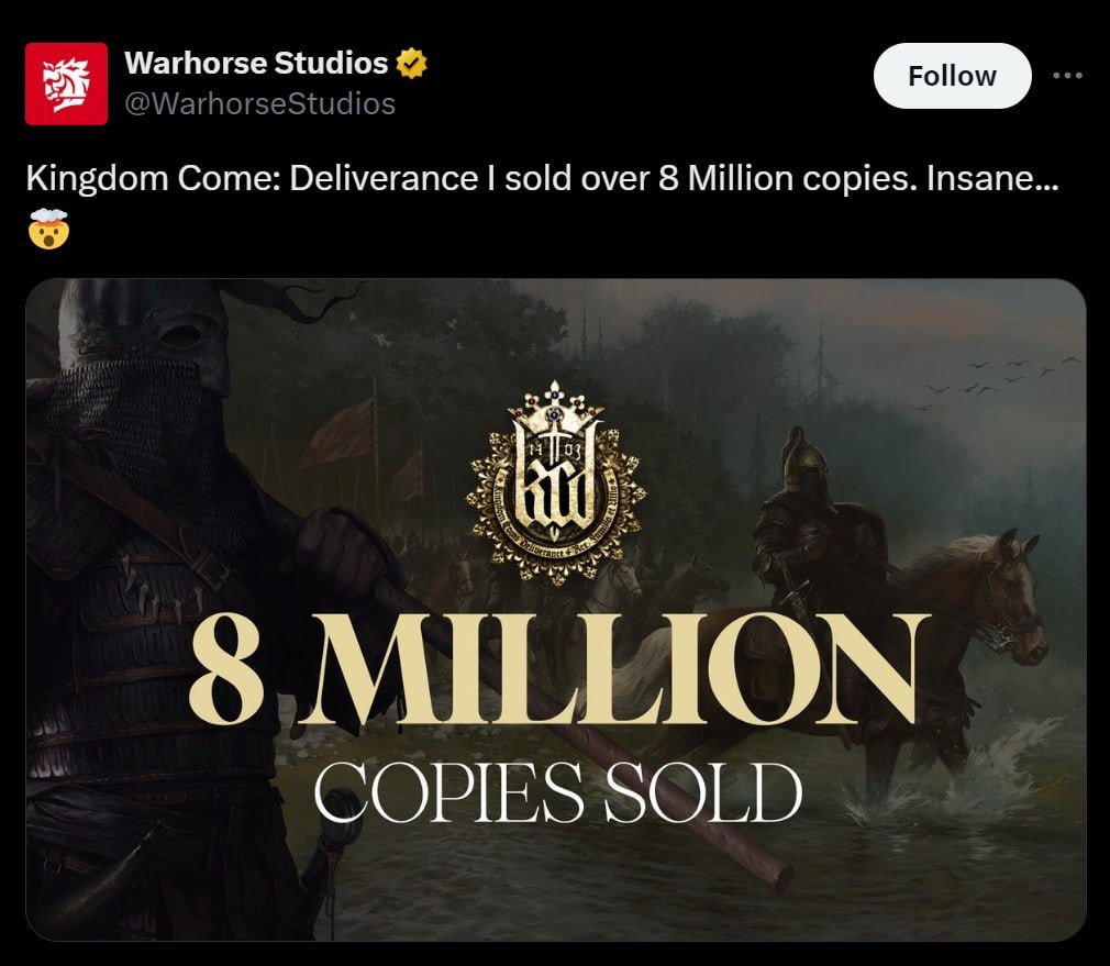 Продажи Kingdom Come: Deliverance превысили 8 миллионов копий  Причём 2 миллиона было продано примерно за девять месяцев 2024 года — популярность игры заметно скакнула на фоне анонса сиквела.  Kingdom Come: Deliverance II выйдет на PS5 11 февраля 2025 года и должна получить русский текстовый перевод. А до 7 ноября максимальное издание первой части со всеми DLC продаётся за 825 рублей в нашем боте  .