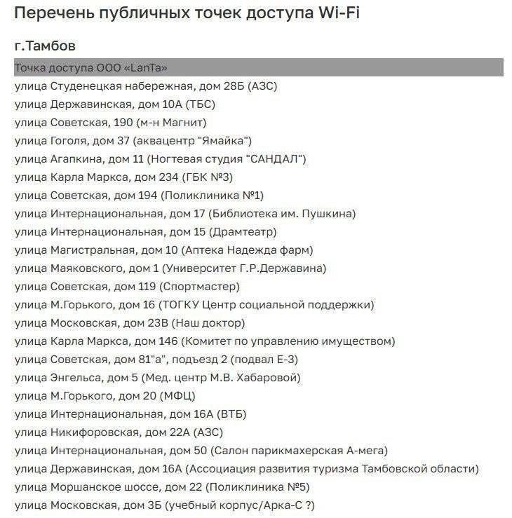 На фоне перебоев с мобильным интернетом тамбовский Департамент цифрового развития составил перечень публичных точек доступа Wi-Fi в Тамбове, Котовске и Рассказове. Мой Тамбов