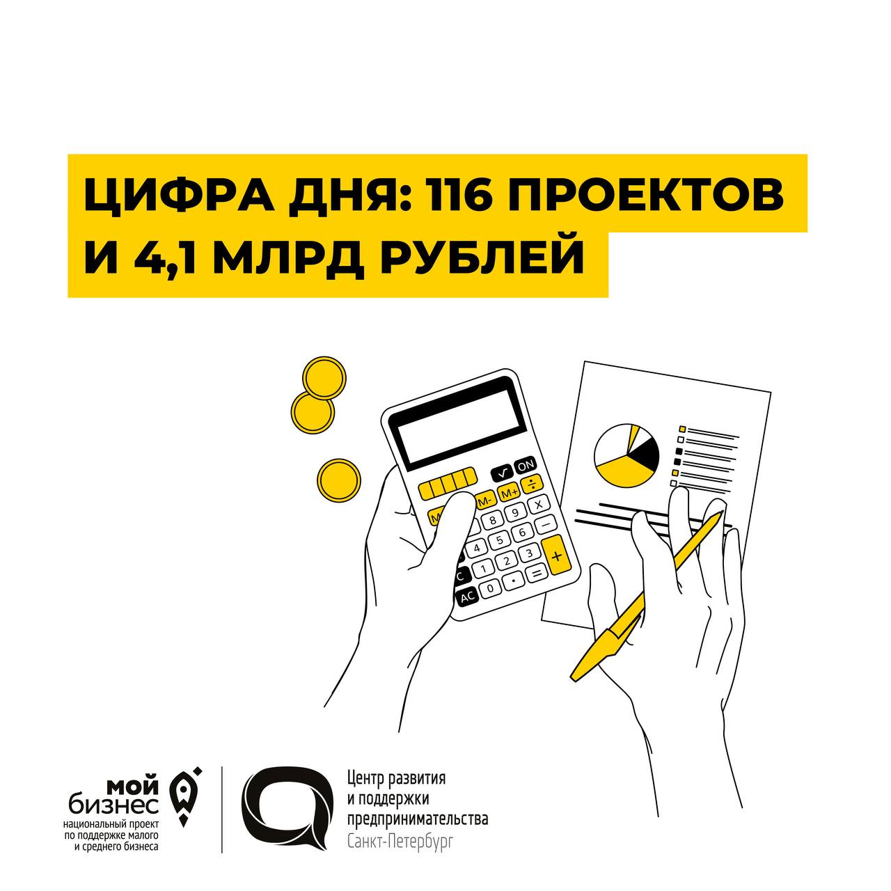 На рабочем совещании губернатора Санкт Петербурга Александра Беглова с членами городского правительства утвержден порядок предоставления в 2025 году субсидии «Технопарку Санкт-Петербурга», входящего в инфраструктуру «Мой бизнес»  Главная задача «Технопарка» — комплексное развитие малых инновационных предприятий города.  C 2007 года его резидентами стали 720 компаний с совокупной выручкой порядка 11,4 млрд рублей.   В ходе совещания было отмечено, что в прошлом году на обеспечение была предоставлена субсидия в размере 250 миллионов рублей.  Эти средства помогли реализовать 116 проектов и привлечь 1,4 млрд рублей инвестиций. В 2025 году объем субсидий сохранится на том же уровне.  Кроме того, по итогам 2024 года Агентство по технологическому развитию признало «Технопарк Санкт-Петербурга» лучшим региональным оператором. Общий объем грантовой поддержки петербургским предприятиям за полтора года реализации программы составил более 4,1 млрд рублей.   → Мой бизнес «ЦРПП» Поддержка малого и среднего бизнеса в Петербурге