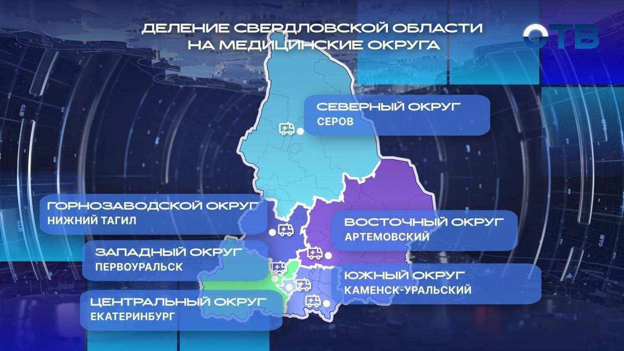 Единая диспетчерская скорой помощи появится в Свердловской области О перспективах работы службы скорой медицинской помощи на территории региона сообщила заместитель губернатора министр здравоохранения Свердловской области Татьяна Савинова Самое главное для чего нужна единая диспетчерская это уменьшение времени приема вызова и существенное улучшение качества его обработки От диспетчера зависит какую бригаду направить к пациенту Мы собираемся создать единую диспетчерскую службу на базе Екатеринбурга и расширить ее Будет порядка 20 23 диспетчеров Все кто звонит на 103 будут попадать в единую диспетчерскую Она будет видеть все машины скорой помощи в области и принимать решения кому ехать Принципиально важно чтобы в диспетчерской работали профессиональные диспетчеры Этот вопрос и должна решить единая диспетчерская сказала Татьяна Савинова Центральным узлом системы станет Единый центр диспетчеризации на базе Центрального медицинского округа координирующий прием вызовов через Систему 112 и ЕГИСЗ а также внедряющий окружной принцип что позволит объединить ресурсы 52 подразделений включая 7 станций 39 отделений и 5 экстренных консультативных отделов Машины будут размещены по всей области и у них будет возможность выезжать за пределы муниципалитетов Переход на окружное управление и запуск ЕДС создадут в Свердловской области бесшовное медицинское пространство где централизация ресурсов и сквозной контроль качества обеспечат экстренную помощь мирового уровня для 4 3 миллиона жителей Подписывайтесь на канал Свердловской области в Max