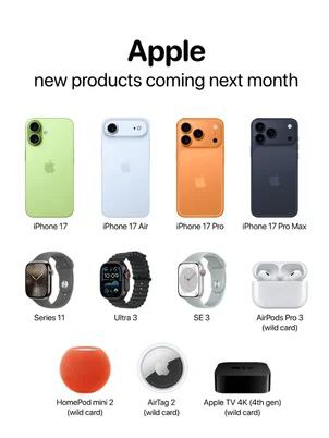 В сети появились подробности о том, какие устройства Apple покажет в сентябре В серии ожидается четыре смартфона: iPhone 17, ультратонкий iPhone 17 Air, iPhone 17 Pro и iPhone 17 Pro Max. Также появятся новые Apple Watch: Ultra 3, Series 11 и SE 3, обновленные AirPods Pro 3, мини колонка HomePod mini 2, метки AirTag 2 и Apple TV 4K четвертого поколения. Ориентировочно, анонс назначили на 8—10 сентября, заказы стартуют примерно 12-го числа, а в продажу девайсы поступят около 19 сентября.