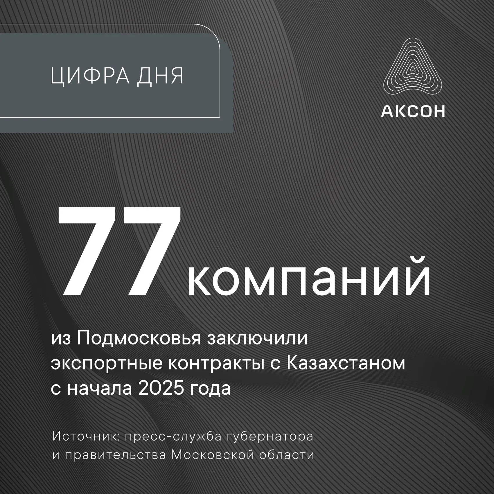 Об этом стало известно в ходе 25 го заседания Комиссии по сотрудничеству между Советом Федерации России РФ и Сенатом Парламента Казахстана РК    Стороны обсудили широкий круг вопросов включая укрепление торгово экономических связей запуск новых инвестпроектов а также партнерство в гуманитарной сфере логистике туризме и образовании    Было отмечено что РК входит в число главных зарубежных партнеров Подмосковья Объем двусторонней торговли за последние пять лет вырос в полтора раза РК и РФ активно наращивают сотрудничество на региональном уровне около 70 товарооборота между странами обеспечивает прямая кооперация регионов ЦифраДня Казахстан Россия АКСОН Подписаться