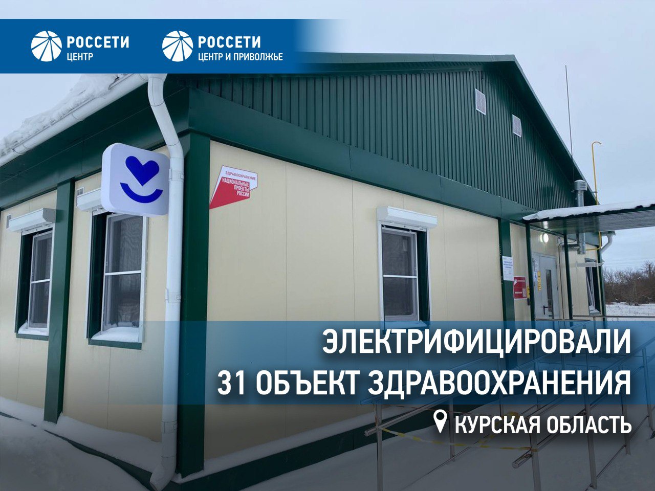 Россети Центр электрифицировали 31 объект здравоохранения в Курской области Специалисты филиала Россети Центр Курскэнерго завершили технологическое присоединение 31 фельдшерско акушерского пункта ФАП расположенного в Мантуровском Золотухинском Обоянском Пристенском Черемисиновском и Щигровском районах Курской области Общий объем выданной мощности превысил 0 5 МВт В рамках заключенных договоров энергетики выполнили комплекс работ включая установку приборов учета на каждой точке подключения и строительство воздушных линий электропередачи ЛЭП 0 4 10 кВ с применением надежного и долговечного самонесущего изолированного провода Общая протяженность новых ЛЭП составила около трех километров Для повышения надежности электроснабжения социально значимых объектов в Мантуровском районе дополнительно введена в эксплуатацию комплектная трансформаторная подстанция оснащенная современным отечественным оборудованием Все мероприятия выполнены в установленные договором сроки   Подключение ФАПов к электрическим сетям обеспечивает стабильную работу медицинского оборудования систем освещения и отопления и способствует повышению доступности первичной медико санитарной помощи для жителей сельских населенных пунктов Мы в MAX