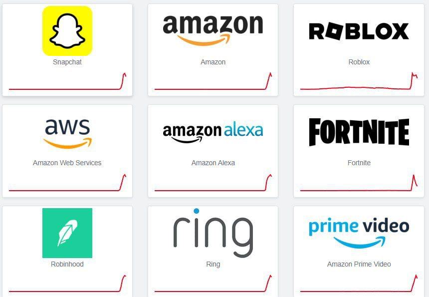 Половина интернета недоступна упали сервера Amazon Web Services AWS Не работают множество сайтов Сервис Downdetector уже фиксирует сбои на тысячах платформ   Зум не работает встреча переносится