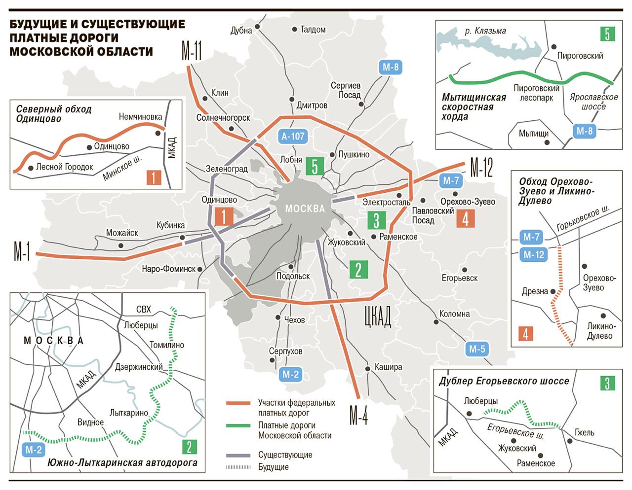 В Подмосковье в 2025 году начнут строить еще одну платную дорогу — 36-километровый дублер Егорьевского шоссе. Четырехполосная трасса свяжет МКАД и ЦКАД на восточном направлении.   Проектная документация уже прошла этап экспертизы, сообщили «Ъ» в областном минтрансе. Большую часть затрат на строительство при этом готов профинансировать Газпромбанк.   #Ъузнал