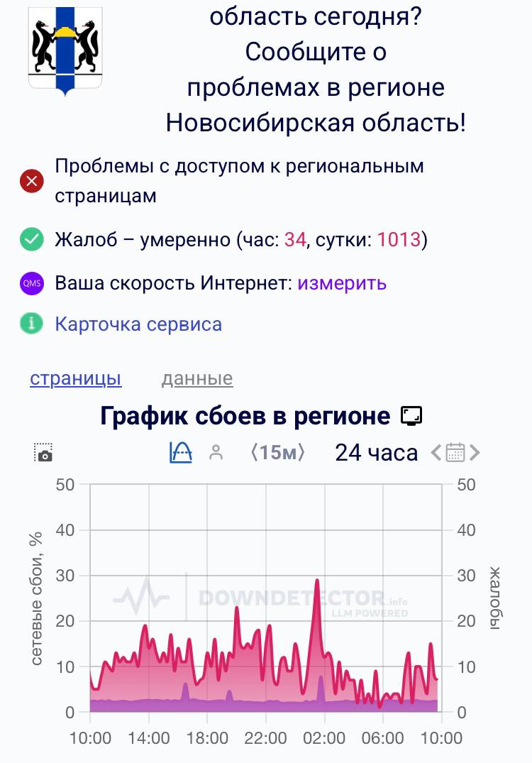 Новосибирское правительство объявило об ограничениях доступа в интернет «В целях обеспечения безопасности жителей и объектов инфрастуктуры на некоторых территориях Новосибирской области возможны ограничения предоставления услуг мобильного интернета операторами связи», — заявил замглавы администрации губернатора Новосибирской области Сергей Нешумов. Слова Нешумова опубликовал телеграм-канал областной антитеррористической комиссии, которую возглавляет губернатор Андрей Травников «Единая Россия» . Ранее областные власти предложили жителям пользоваться наличкой во время отключения интернета. Подписаться Прислать новость Помочь бустами