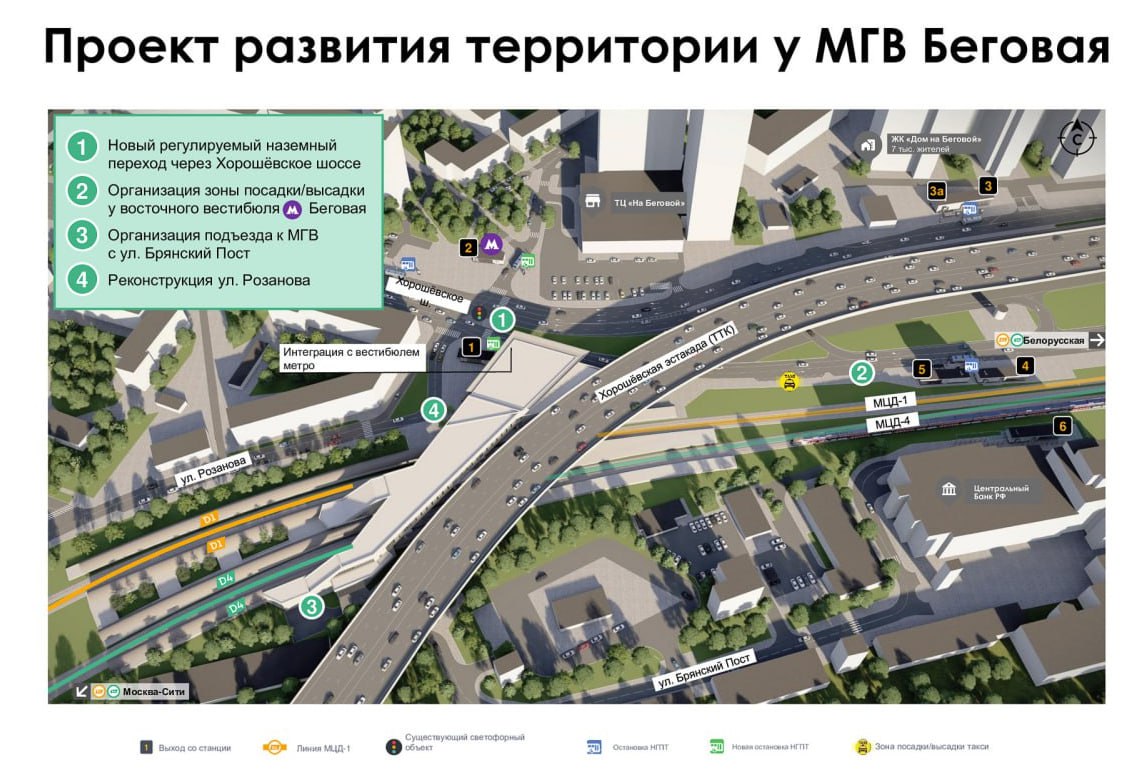 ТПУ Беговая успеют открыть в 2026, уверен Собянин  Напомню, суть плюшки там не только в интеграции нынешней МЦД-1 и фиолетовой подземки, но и в организации новой станции МЦД-4. Причём с кроссплатформенной пересадкой между жиаметрами  это когда нужно просто перейти на другую сторону платформы   Например, сея новость  про МЦД-4 Беговая в следующем году , вполне порадует тех, кто планирует кататься из условного Холланд Парка со Спартака до Сити. Считай дорога сократится раза в два... до 20 минут  Короче, следить за развитием транспортной инфры - важно. Ибо этот параметр учитывается в т.ч. при выборе недвиги. Что под проживание, что под инвест