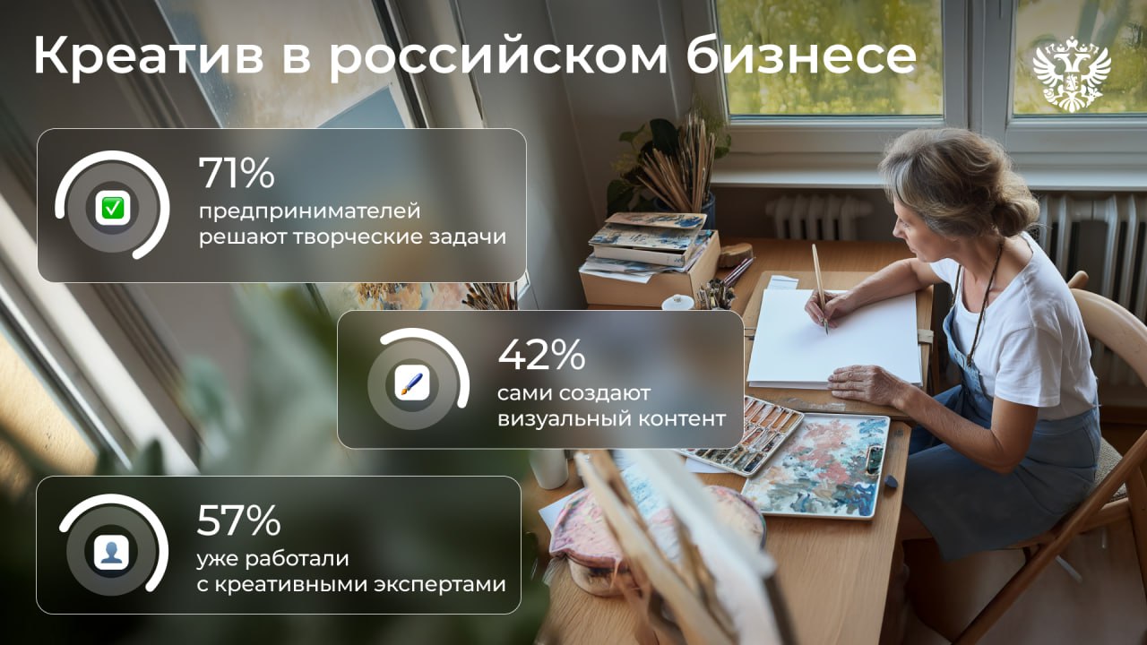 Провели исследование ПРИМ и узнали, что 30% предпринимателей России в курсе, что такое креативные индустрии, и при этом каждый 4-й бизнес считает самого себя частью творческой сферы, потому что занимается созданием оригинального контента, дизайна или инновациями. Собрали для вас самое интересное в статье в Дзене Кстати, знаете ли вы, что такое ПРИМ? Проверим?