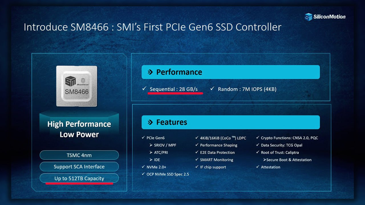 SSD на 5  1  2   ТЕРАБАЙТ выпустит Samsung он будет работать на новейшем стандарте PCIe 6 0 У накопителя будет мощнейшая скорость 28 ГБ в секунду Старт продаж в 2027 году Берём для своей сборки   Провод