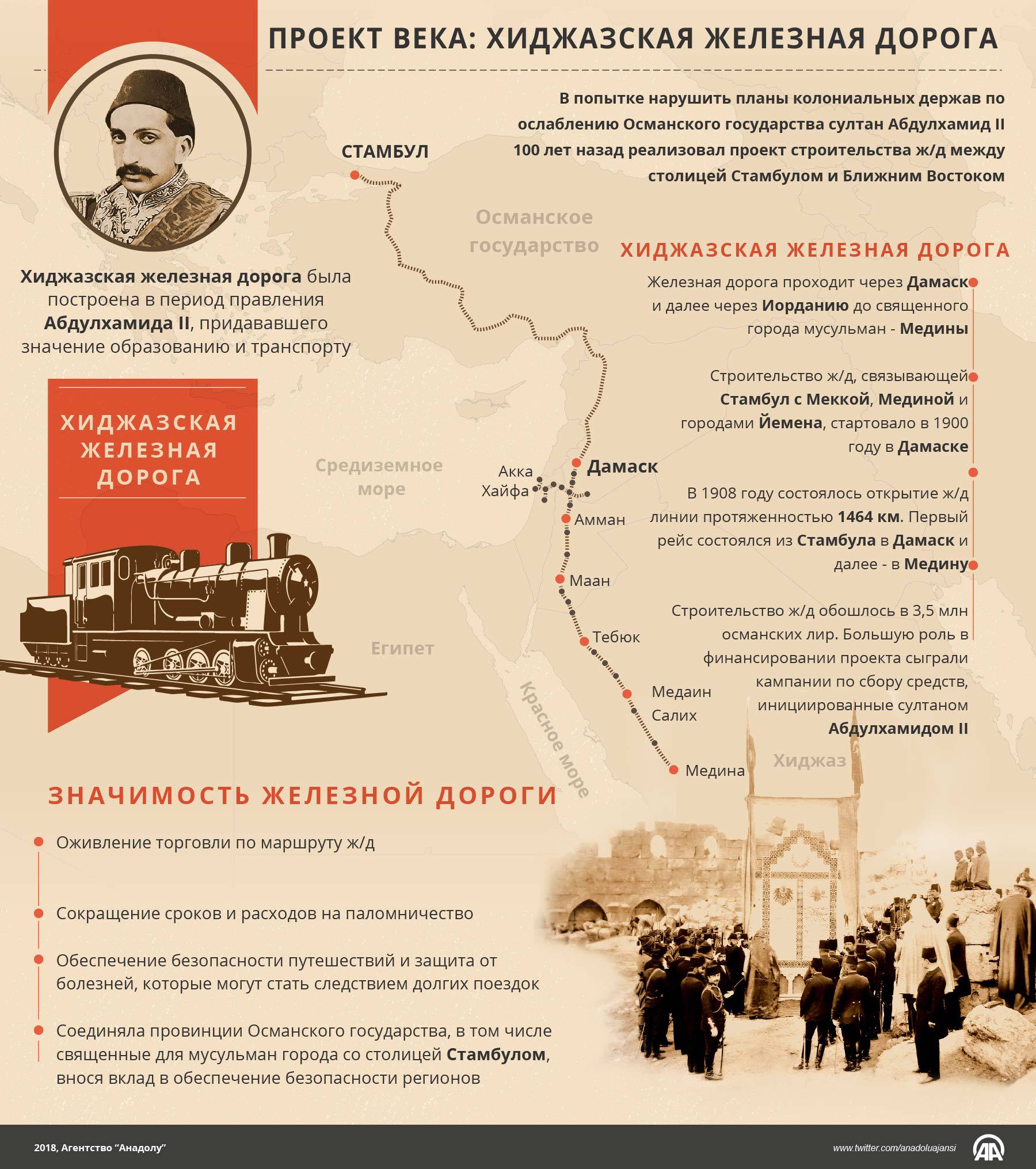 Наследие Османской империи возрождается Турция Сирия и Иордания пришли к соглашению о восстановлении Хиджазской железной дороги построенной в период правления османского султана Абдул Хамида II Об этом объявил министр транспорта и инфраструктуры Турции Сохраняя историческое наследие нашего региона мы также налаживаем тесное сотрудничество в области международных транспортных коридоров отметил министр Подробнее   Анкара обязалась поддержать восстановление разрушенного 30 км участка ж д на сирийской территории Иордания в свою очередь внесет вклад в транспортный проект путем обслуживания локомотивов и путей что в итоге позволит возобновить железнодорожное сообщение с Дамаском Кроме того принято решение о возобновлении прерванного 13 лет назад автомобильного сообщения между Турцией и Иорданией через сирийскую территорию Все это увеличит транспортировку турецких грузов на международные рынки через иорданский порт Акабе Хиджазская железная дорога была построена при османском султане Абдул Хамиде II для соединения Стамбула с Меккой и Мединой а также Йеменом и Дамаском Предназначенная для облегчения паломничества в Мекку железная дорога также служила стратегическим военным и административным целям укрепляя контроль Османской империи над отдаленными провинциями Будьте в курсе последних новостей с TRT на русском