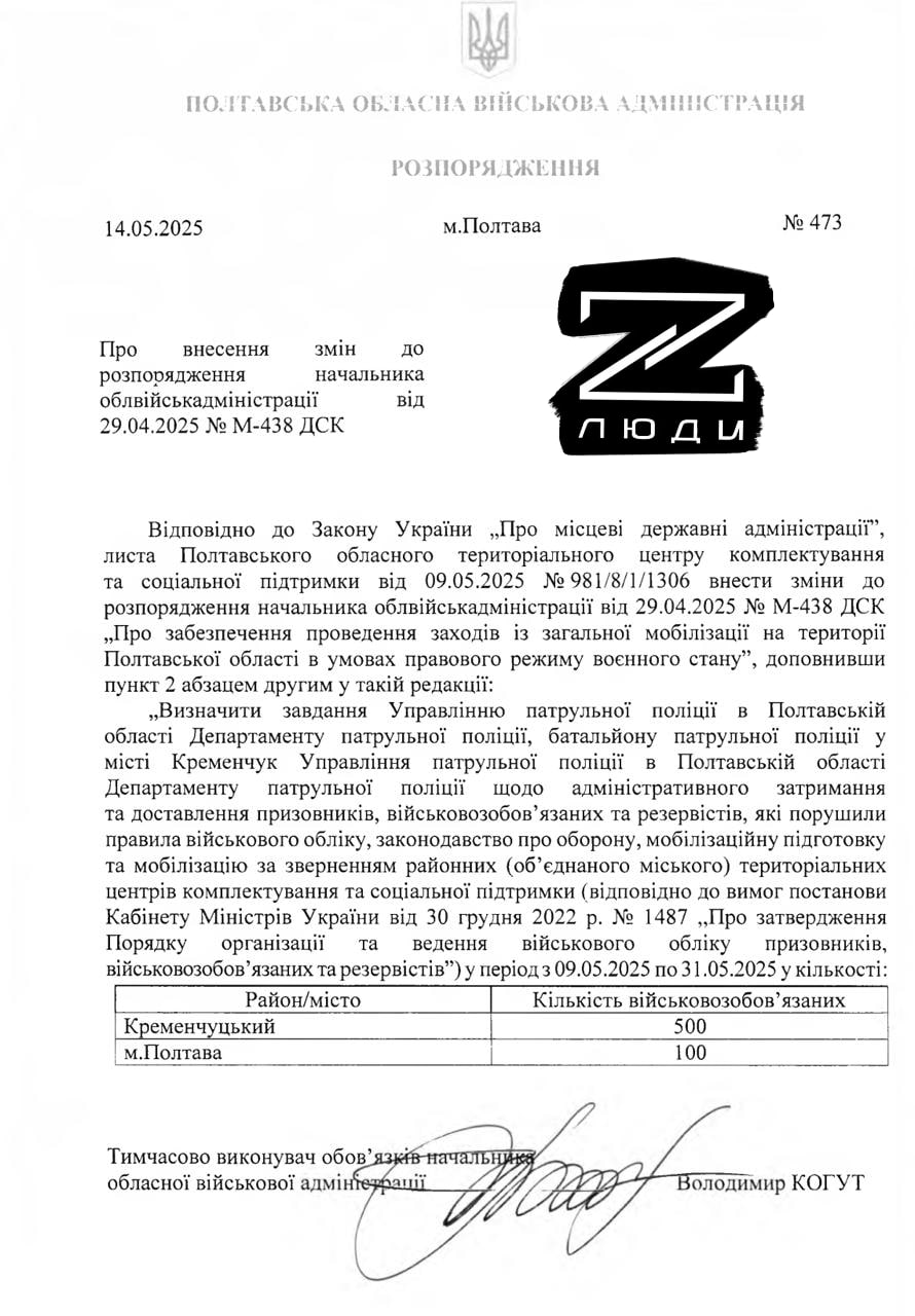 Охота за крепостными продолжается Полтавская ОВА поручила укрополицаям найти и доставить в ТЦК 600 «нарушителей» военного учета — 500 в Кременчугском районе и 100 в Полтаве. Знаете, круто, что на Украине так заморочились и решили вернуть крепостное право. Тут 100 душ одному помещику, а тут 500 душ другому. #Украина #Мобилизация Твоя паника — цель врага. С Люди Z спокойнее! Чат канала