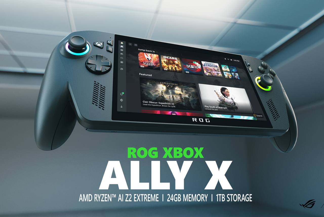 Microsoft выпустили портативный Xbox — ROG Xbox Ally. Работает на Windows, заточенной под запуск игр. Внутри базовой версии — новый чип AMD Ryzen Z2, 16 Гб ОЗУ и SSD на 512 Гб. По мощности она в несколько раз обходит Steam Deck. Цену пока не назвали. Старт продаж — в конце 2025 года.