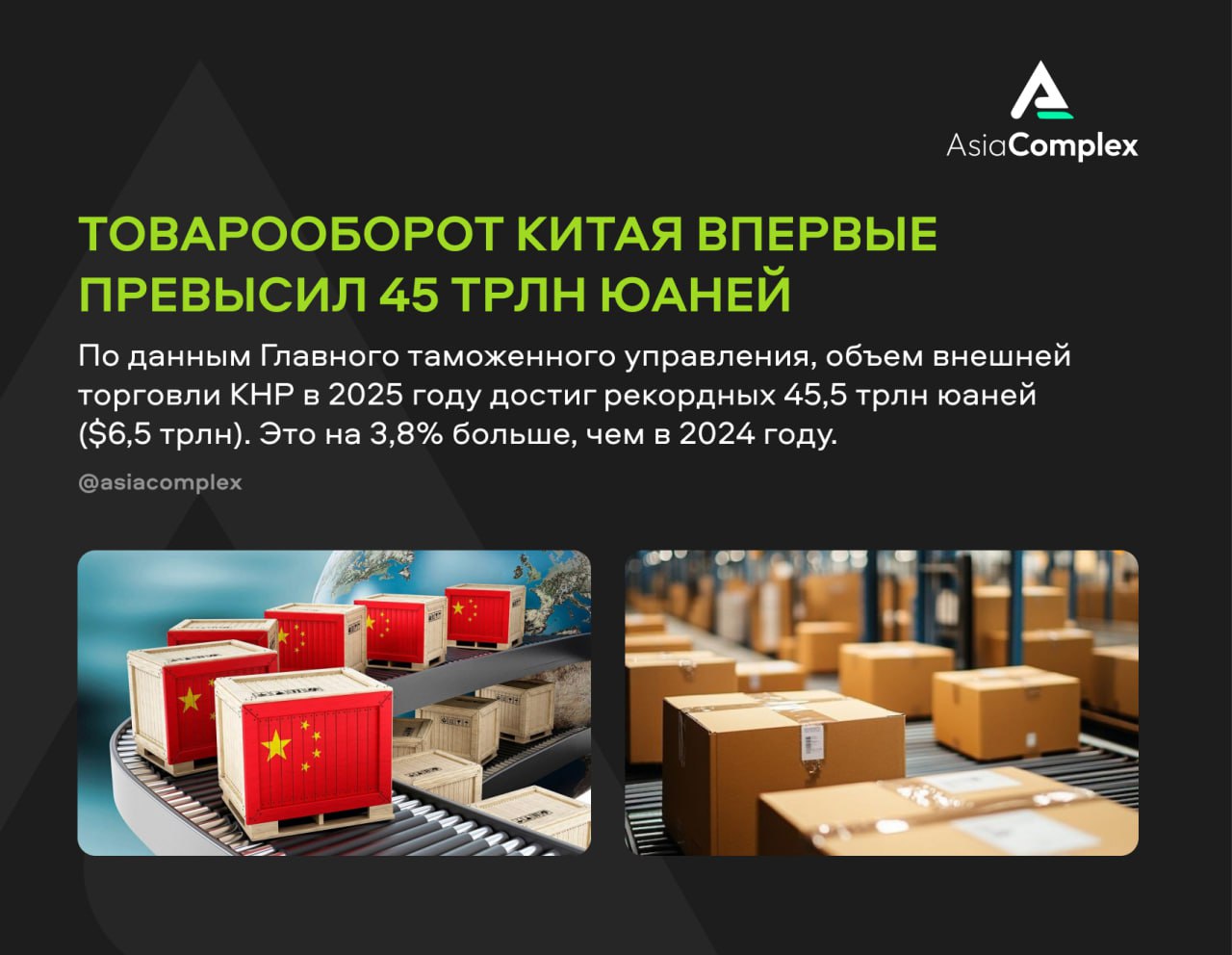 Товарооборот Китая достиг исторического максимума более 45 трлн юаней Впечатляющие цифры из Поднебесной по данным Главного таможенного управления КНР объём внешней торговли страны в 2025 году установил абсолютный рекорд Ключевые показатели общий товарооборот 45 5 трлн юаней около 6 5 трлн прирост по сравнению с 2024 годом 3 8 Что это значит Китай продолжает укреплять позиции глобального торгового лидера  экономика страны демонстрирует устойчивость и способность наращивать внешнеторговые потоки даже в условиях мировой нестабильности  рост на 3 8 свидетельствует о восстановлении и расширении торговых связей Такие результаты подчёркивают значимость Китая как ключевого игрока на мировом рынке и его влияние на глобальные цепочки поставок новости