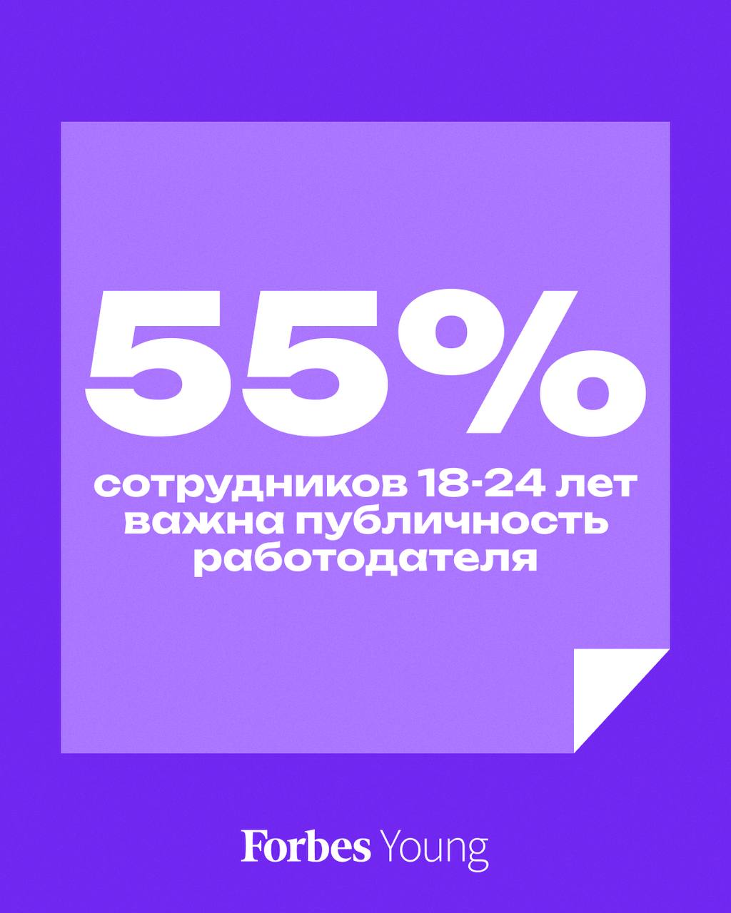 Более половины россиян в возрасте от 18 до 24 лет обращают внимание на публичность руководящего состава компаний в которых они работают или хотят работать показало совместное исследование платформы онлайн рекрутинга HeadHunter и коммуникационного агентства FAVES Communications с результатами которого ознакомился Forbes Young Выяснилось что у 44 молодых специалистов медийные работодатели вызывают больше доверия а 11 считают что известным СЕО можно гордиться При этом большинству 56 25 34 летних респондентов напротив не важна медийность руководства Однако у каждого третьего 34 публичность работодателя вызывает доверие а у каждого десятого гордость Почти так же ответили 35 44 летние участники опроса Мнение 45 54 летних разделилось примерно поровну 48 обращают внимание на публичность CEO а 52 нет Среди соискателей старше 55 лет тех кому важен личный бренд работодателя меньше всего 37 Подробнее читайте на сайте Forbes работа forbes young