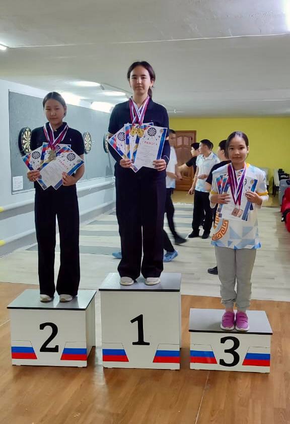 Первенство и Чемпионат по дартсу!    В минувшие выходные, 14-15 декабря, в Калмыкии состоялись Первенство и Чемпионат Республики по дартсу! Соревнования собрали около 30 участников – как опытных игроков, так и новичков, желающих попробовать свои силы в этом динамичном виде спорта.   Мужчины и женщины соревновались в дисциплинах "501", "Американский крикет" и "Большой раунд", юноши и девушки – в "Наборе очков", "Секторе 20" и "Большом раунде".  Захватывающие поединки и отличное настроение царили на протяжении всего турнира!    Результаты Чемпионата Республики Калмыкия по дартсу:  МУЖЧИНЫ:  "501":     1 место - Ванькаев Александр;     2 место - Ходжаев Мерген;     3 место - Эрендженов Алексей.  "Американский крикет":     1 место - Эрендженов Алексей;     2 место - Ходжаев Мерген;     3 место - Ванькаев Александр.  "Большой раунд":     1 место - Ванькаев Александр;     2 место - Бурулдаев Виталий;     3 место - Ходжаев Мерген.  ЖЕНЩИНЫ:  "Американский крикет" и "Большой раунд":     1 место - Кукшова Цаган;     2 место - Чимидова Наталья;     3 место - Каруева Светлана.  "501":     1 место - Кукшова Цаган;     2 место - Каруева Светлана;     3 место - Чимидова Наталья.    Результаты Первенства Республики Калмыкия по дартсу:  ЮНОШИ:  "Набор очков":     1 место - Кукшов Аюш;     2 место - Дорджиев Джалсан;     3 место - Очиров Улан.  "Большой раунд" и "Сектор 20":     1 место - Дорджиев Джалсан;     2 место - Кукшов Аюш;     3 место - Очиров Улан.  ДЕВУШКИ:  "Набор очков", "Большой раунд" и "Сектор 20":     1 место - Надмидова Александра;     2 место - Чеканова Кармен;     3 место - Болдырева Сардана.    Поздравляем победителей!Желаем дальнейшего развития и достижения успехов!