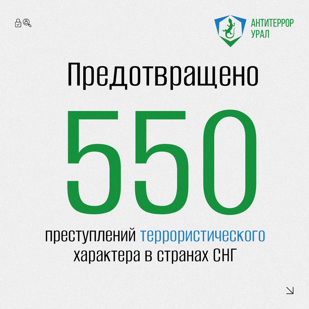В 2024 году предотвращено 550 преступлений террористического характера в странах СНГ «В прошлом году специальными службами установлено свыше 5500 террористов, экстремистов и наемников, привлечено к уголовной ответственности более 1500 лиц указанной категории», – приводит цитату директора ФСБ России Александра Бортникова РИА Новости. Антитеррор Урал Подписаться ВКонтакте Подписаться Телеграм