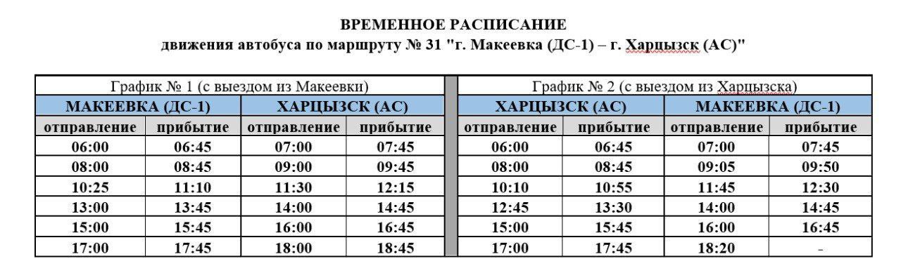 С 27 января обслуживание автобусного маршрута "Макеевка – Харцызск" обеспечит новый перевозчик, сообщили в пресс-службе Минтранса ДНР.   Ежедневно на маршруте будут курсировать два автобуса согласно расписанию. Цена на проезд составит 50 рублей.