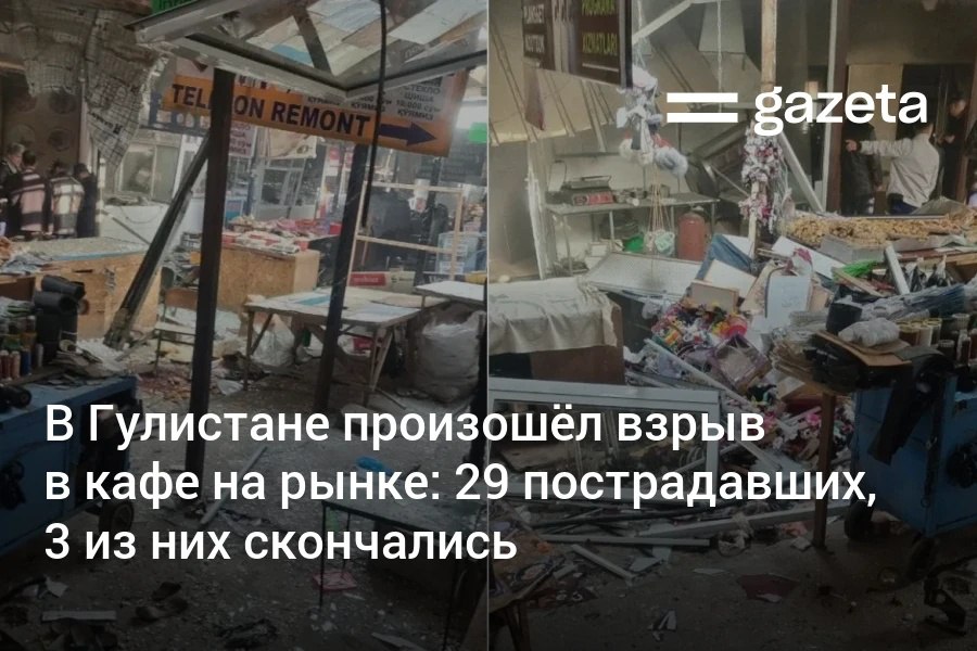 В кафе на территории рынка Гулистана произошёл взрыв после чего возник пожар По данным Минздрава 29 человек получили ожоги и травмы разной степени тяжести 3 из них скончались в больнице Среди пострадавших две беременные пациентки Возбуждено уголовное дело www gazeta uz ru 2025 12 03 fire Telegram Instagram YouTube