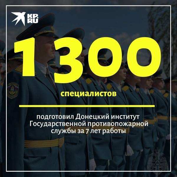 Выпускникам Донецкого института ГПС МЧС России вручили дипломы на Саур-Могиле. За семь лет работы вуз подготовил более 1000 специалистов и свыше 200 офицеров.