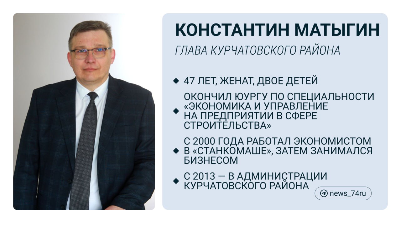 Константин Матыгин назначен главой Курчатовского района   По сути, он на этой должности уже с ноября, но теперь избавился от приставки и.о.