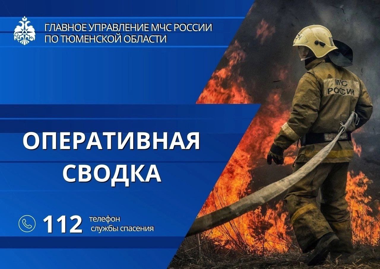 За минувшие сутки в Тюменской области:     на ликвидацию последствий ДТП подразделения привлекались 15 раз;  зафиксирован 1 техногенный пожар;  оказана помощь населению 8 раз.    Поздним вечером в Тюмени на улице Менделеева произошел пожар в квартире на третьем этаже многоэтажного жилого дома.   Огнем повреждена внутренняя отделка и имущество на общей площади 6 квадратных метров. Пострадавших нет.  Предварительная причина пожара – короткое замыкание электропроводки.    Днем облачно с прояснениями.  Местами небольшой дождь. Днем кратковременный дождь, местами грозы. Днем северо-западный, западный 8-13 м/порывы до 18 м/с. Днём +17… +22, ночью +7… +9.   Ваша безопасность – ваша ответственность!