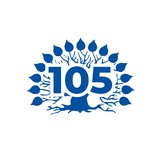 Аватар Телеграм канала: КубГУ | kubsunews