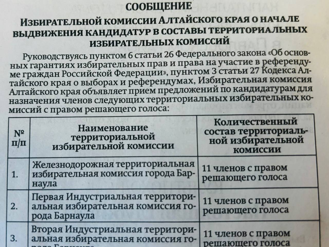 ТИКи Алтая 2025 2030 Избирательная комиссия Алтайского края приступила к формированию четвертой группы территориальных избирательных комиссий  Вниманию субъектов выдвижения кандидатур в новые составы территориальных избирательных комиссий Алтайского края Избирательная комиссия Алтайского края приступила к формированию четвертой группы территориальных избирательных комиссий в 10 городских и муниципальных округах Алтайского края Количественный состав ТИК 9 и 11 членов с правом решающего голоса в комиссиях города Барнаула Сообщение о начале выдвижения кандидатур в составы территориальных избирательных комиссий опубликовано в газете Алтайская правда 6 ноября 2025 года Прием предложений по кандидатурам в состав территориальных избирательных комиссий будет осуществляться в период с 7 ноября по 6 декабря 2025 года Документы принимаются Избирательной комиссией Алтайского края по адресу 656049 Алтайский край г Барнаул пр т Ленина д 59 каб 315 понедельник четверг с 9 00 до 18 00 пятница 9 00 до 17 00 перерыв с 13 00 до 14 00