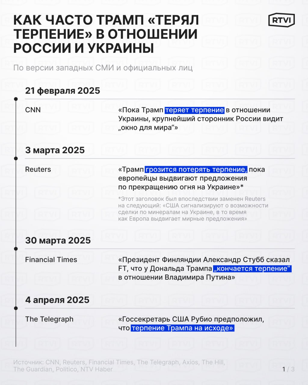 Терпение Трампа к конфликту России и Украины «заканчивается» уже больше трех месяцев Накануне посол США в Турции Том Бэррэк предупредил, что у Дональда Трампа «закончилось терпение» в отношении Москвы и Киева. Впрочем, и до дипломата подобные утверждения уже звучали в СМИ. Одним из первых «теряющего терпение» Трампа упомянул телеканал CNN — 21 февраля. Затем миру о нетерпении Трампа поведал финский президент Александр Стубб, а позже за ним повторили госсекретарь США Марко Рубио и пресс-секретарь Белого дома Кэролайн Левитт. Похоже, что у Трампа заканчивается не терпение, а личный интерес к разрешению российско-украинского конфликта, допустил в беседе с RTVI программный менеджер РСМД Константин Суховерхов. По его предположению, если Трамп не увидит нужного ему прогресса, то, возможно, переговоры выйдут на уровень его спецпредставителей и Госдепартамента. Когда у Трампа закончится терпение к России и Украине — в материале RTVI
