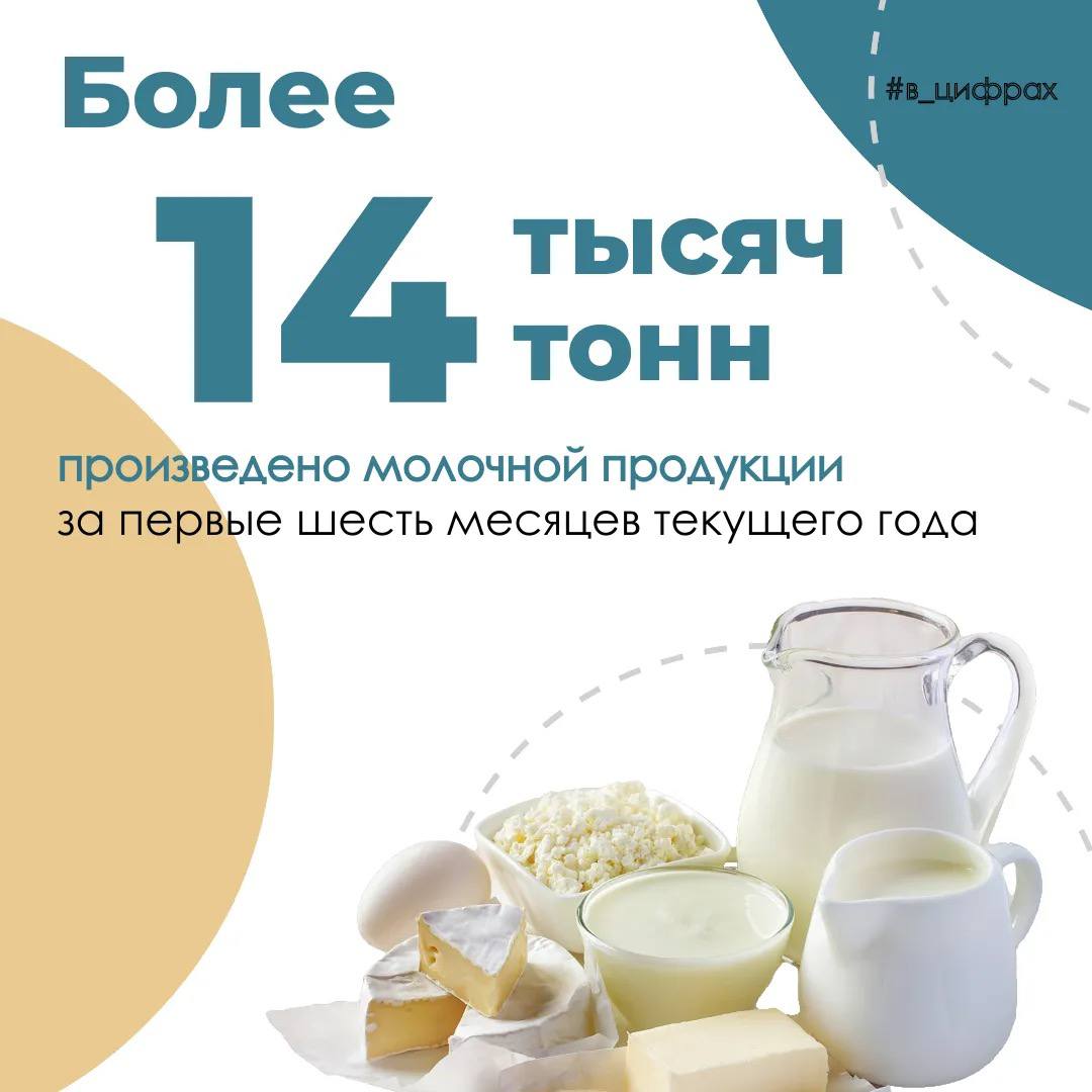 Это на 8% превышает показатель аналогичного периода предыдущего года. Причём увеличение выпуска отмечено по каждой категории молочной продукции. Особенно значительные показатели достигнуты в производстве: сливочного масла +31,3% питьевого молока +9,8% , в том числе молока для детского питания +11% творога +7,9% мороженого и кисломолочных продуктов +3,1% Среди производителей, которые обеспечили наибольший вклад, выделяются два крупных предприятия: молочный комбинат «Южно-Сахалинский» и молокозавод «Поронайский». Они обеспечивают большую долю общего объема регионального производства: свыше 67% всего питьевого молока и 63% — сливочного масла. Вносят вклад и небольшие местные предприятия, а также фермеры. Наши производители постоянно работают над совершенствованием качества и расширением ассортимента своей продукции, что вызывает доверие покупателей и стабильно высокий спрос на местную продукцию. Помогает в этом и поддержка со стороны Губернатора и областного правительства посредством выделения субсидий на инвестиционные проекты и компенсацию операционных расходов. В этом году господдержка и объём финансирования сохранены. #в_цифрах #пищевая_промышленность #СвоёРодноеОстровное Мы в Telegram Мы ВКонтакте Мы в Одноклассниках