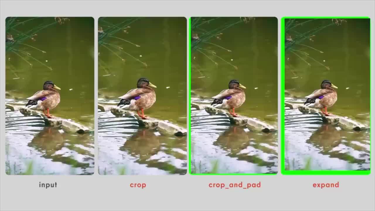ComfyUI представила новый стабилизатор видео с улучшенной функцией устранения тряски