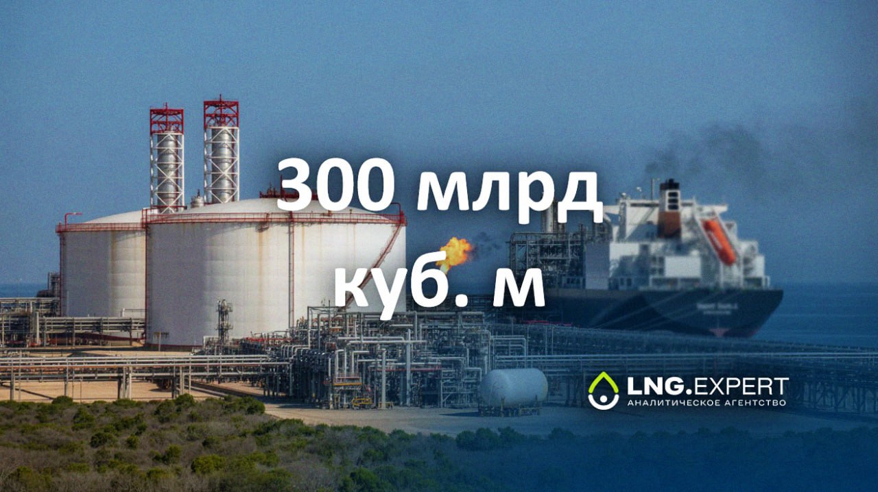 ЦИФРА ДНЯ 300 млрд куб м МЭА ввод СПГ мощностей в 2025 2030 гг достигнет рекордных 300 млрд куб м Международное энергетическое агентство МЭА в ежегодном докладе World Energy Outlook 2025 представило масштабный прогноз по развитию рынка сжиженного природного газа СПГ Согласно оценке агентства в период с 2025 по 2030 годы ожидается беспрецедентный ввод экспортных мощностей до 300 млрд куб м Это приведет к увеличению объема предложения на мировом рынке на 50 сообщают Ведомости Для наглядности приведены сравнительные данные по предыдущим пятилетним отрезкам в 2020 2024 гг ввод мощностей составил менее 100 млрд куб м в 2015 2019 гг менее 200 млрд куб м Источник Ведомости Больше новостей и информации на нашем сайте LNGexpert АналитическоеАгентство МощностиСПГ Газ СПГ ЭкспортСПГ МЭА ЦифраДня