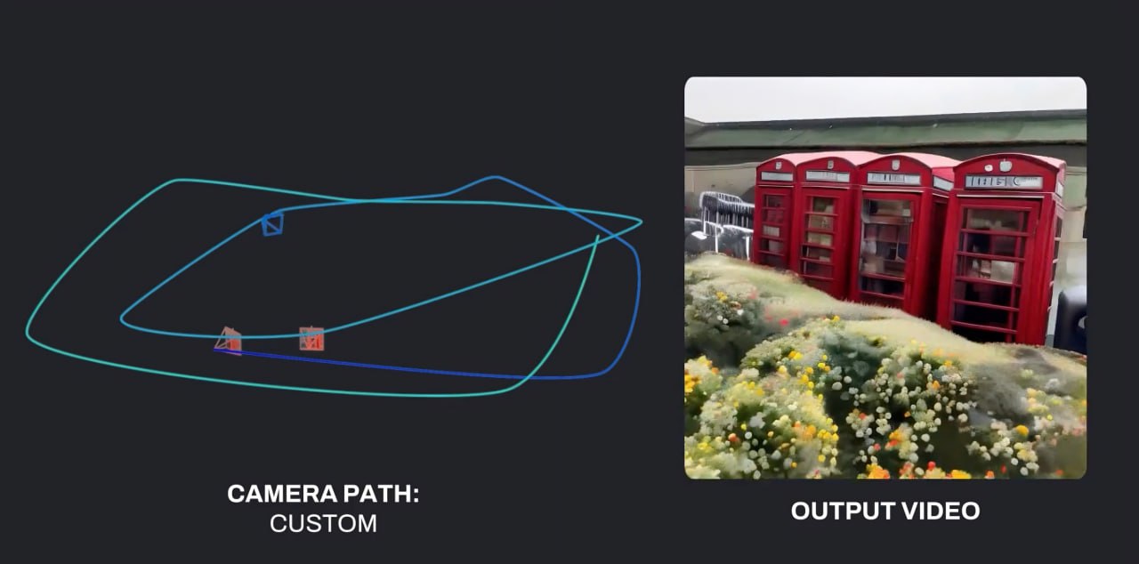 Новая модель искусственного интеллекта Stability AI превращает фотографии в 3D-сцены  Компания Stability AI выпустила новую модель искусственного интеллекта — Stable Virtual Camera, которая, по утверждению компании, может преобразовывать 2D-изображения в «захватывающие» видеоролики с реалистичной глубиной и перспективой.  1   DevHub