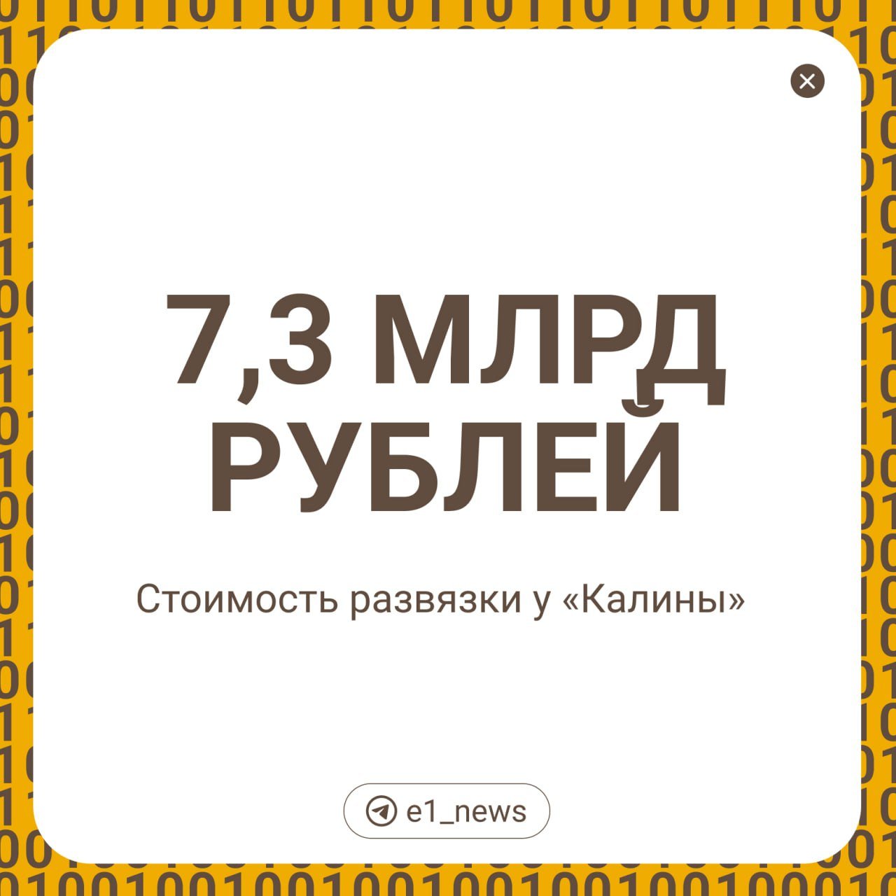 Стоимость развязки у «Калины» выросла на 1 миллиард рублей.  Было 6,3 млрд, стало — 7,3 млрд рублей. Сроки строительства сдвинули до августа 2026 года.   Но власти рассчитывают, что объект будет полностью готов к концу 2025 года. Об этом рассказал мэр Алексей Орлов. Он объяснил, что удорожание развязки связано с большим отрезком времени  от разработки проекта до начала строительства .  — Это проект 2014 года. Не было учтено огромное количество инженерных сетей, которые нужно было вынести. Все вы прекрасно видите, как выросла стоимость материалов, — добавил Орлов.