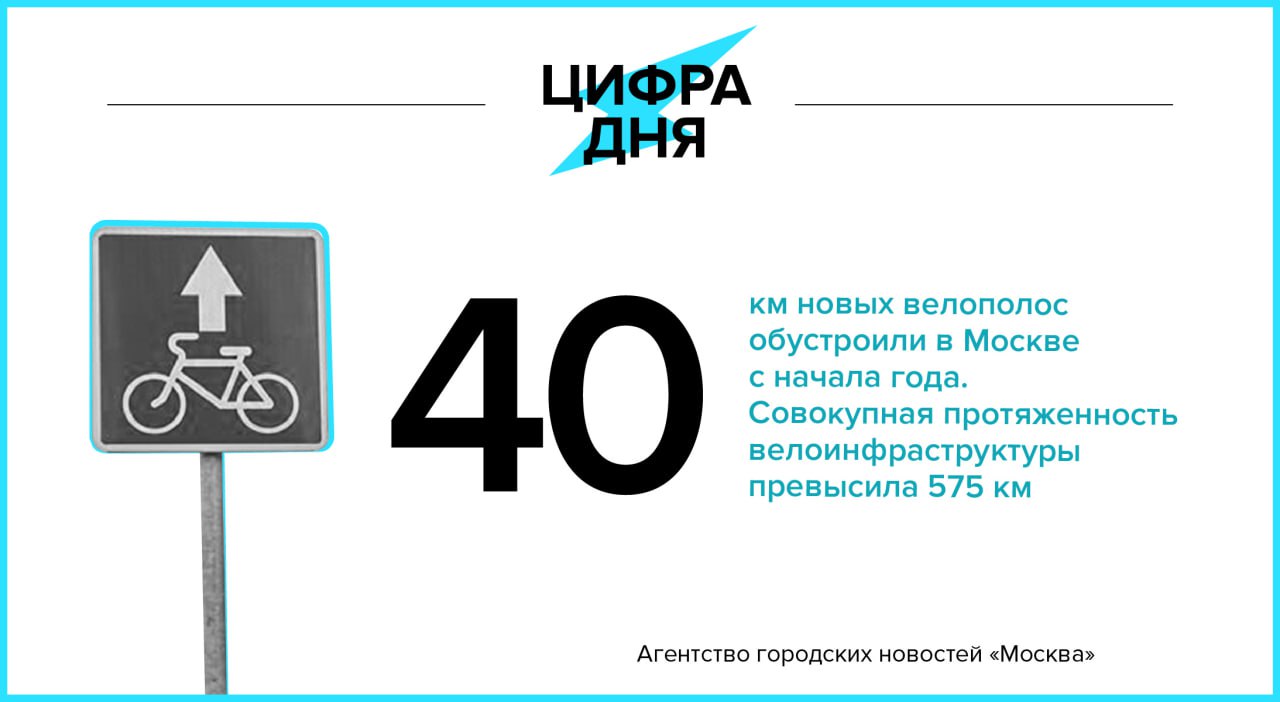 Цифра дня 28 июня: 40 км новых велополос обустроили в Москве с начала года. «Москва»