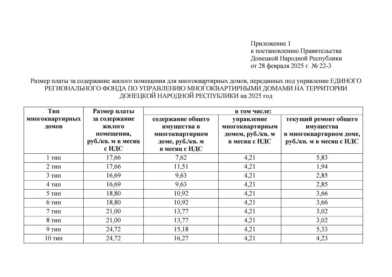 С 1 марта в ДНР установлен новый размер тарифа на жилищные услуги  Ранее в каждом населенном пункте был свой тариф, теперь он будет единый, сообщил руководитель Минстроя ДНР Владимир Дубовка.   Постановлением Правительства ДНР № 22-3 установлены единые тарифы для 10 типов многоквартирных домов. Согласно новым данным, средний тариф составит 19,77 руб. за 1 м².  В Минстрое отмечают, что такие изменения необходимы в связи с общей изношенностью коммунальной инфраструктуры. Вместе с тем, стоимость жилищных услуг в ДНР остается ниже, чем в соседних регионах, добавили в ведомстве.  Напомним, что с 1 февраля в ДНР начался переход всех многоквартирных домов под управление Единой управляющей компании  ЕУК .  В Минстрое отмечают, что весь комплекс решений позволит улучшить качество предоставляемых коммунальных услуг.