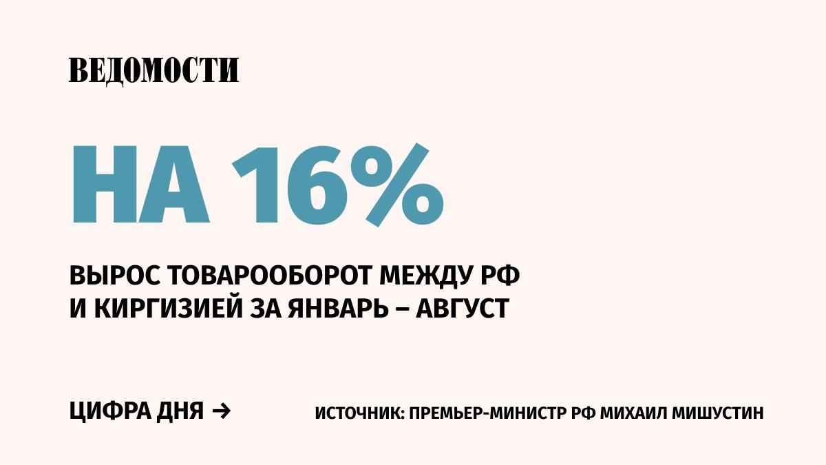 В январе-августе товарооборот между Россией и Киргизией вырос на 16%, доля рубля во взаиморасчетах достигла почти 90%. Об этом сообщил премьер-министр РФ Михаил Мишустин на встрече с главой кабмина республики Акылбеком Жапаровым.  По его словам, в России хотели бы «сохранить такую тенденцию, чтобы обеспечить стабильные и предсказуемые условия для ведения бизнеса».   У РФ и Киргизии большой потенциал для наращивания кооперации в финансовом секторе, промышленности, сельском хозяйстве, энергетике, транспорте и цифровых технологиях, отметил Мишустин.     Подпишитесь на «Ведомости»