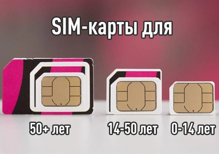 В России появятся ДЕТСКИЕ SIM карты с их помощью родители смогут отслеживать местоположение школьников в любой момент без подачи официального заявления Родители с гиперопекой потирают руки exploitex