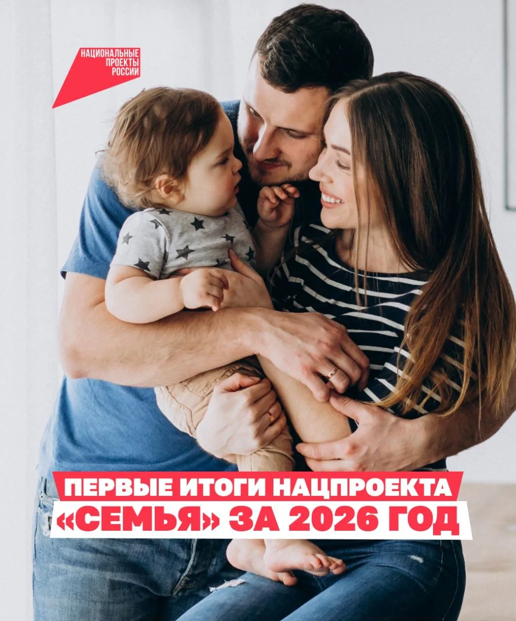 С заботой о каждом национальный проект Семья Как по нему помогают родителям детям и старшему поколению и что уже сделали за первый квартал этого года рассказала вице премьер Татьяна Голикова на заседании проектного комитета Более 716 тыс семей распорядились маткапиталом Свыше 106 тыс семей оформили семейную ипотеку и переехали в новое комфортное жильё 155 тыс многодетных семей получили выплату 450 тыс рублей на погашение ипотеки В 7 регионах открыты 13 модульных женских консультаций Почти 99 тыс циклов ЭКО проведено с 2025 года Более 32 8 тыс мероприятий прошли в центрах общения для старшего поколения В Карачаево Черкесии обновили детскую школу искусств а в Хабаровском крае дом культуры Куплено более 7 4 млн билетов по Пушкинской карте нацпроектсемья пушкинскаякарта   Подписывайтесь на канал Национальных проектов Читайте нас в МАКС