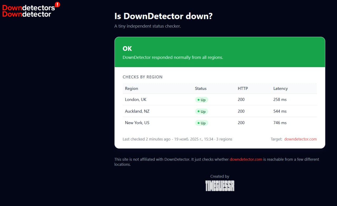 Лол в сети появился DоwnDetectorsDownDеtector сервис для отслеживания сбоев DownDetector Вчера Cloudflare сдох а вместе с ним половина интернета DownDetector в том числе Нельзя было отследить количество сбоев из за сбоя Энтузиасты подсуетились и сделали детектор сбоев для детектора сбоев с интересным названием downdetectorsdowndetector com Ждём когда выйдет DownDetectorDownDetectorsDownDetector PushEnter