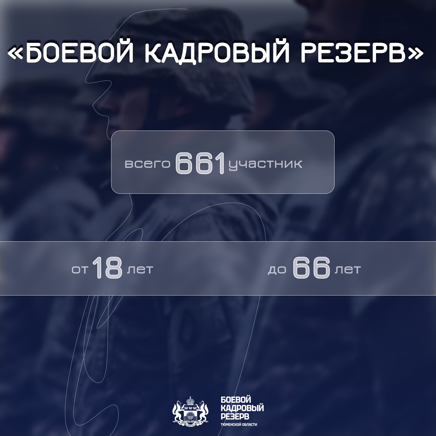 Продолжается работа над формированием программы «Боевой кадровый резерв Тюменской области» В скором времени кандидатов ждет следующий этап проекта — онлайн-собеседование. Все участники уникальны, среди них — обладатель трёх орденов Мужества, герой, спасший ребёнка из ледяной воды, и медсестра с 15-летним опытом работы кинологом. История каждого кандидата БКР заслуживает внимания и уважения. Александр Моор о «Боевом кадровом резерве»: «Убеждён, что наш проект даст хорошие возможности всем участникам послужить Родине и в мирной жизни». Подробная информация о проекте — на сайте: