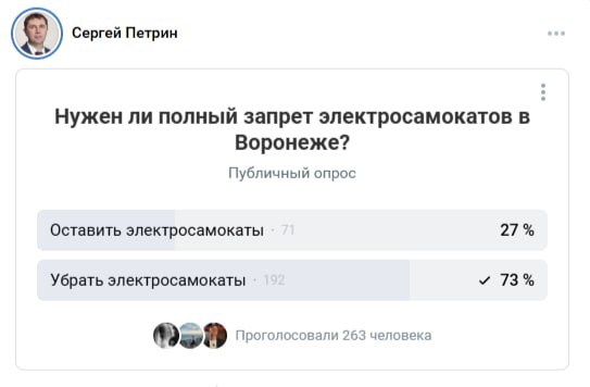 Мэр заговорил о тотальном запрете самокатов в Воронеже Для местных жителей запустили опрос. Проголосовать можно за один из представленных вариантов – оставить или убрать электросамокаты. За 42 минуты за запрет СИМ голоса отдали 192 воронежца. Всего, по данным на 18:11, в опросе поучаствовали 263 человека. Проголосовать можно по ссылке.