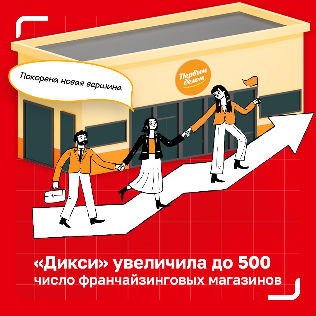 Первым делом открыл юбилейный 500 й магазин Розничная сеть Дикси входит в группу компаний Магнит достигла важного рубежа в Химках заработал 500 й франчайзинговый магазин проекта Первым делом Франшиза развивается с 2019 года и за это время стала одной из самых понятных и гибких моделей на рынке Сейчас в проекте 500 партнеров работающих в Москве Санкт Петербурге Подмосковье Ленобласти Тульской и Калужской областях До конца года планируется открытие еще около 40 магазинов Формат отличается низким порогом входа обязательными остаются только лицензионный платеж и брендированная вывеска При этом франчайзи сохраняют свободу закупок у сторонних поставщиков и получают доступ к ассортименту СТМ маркетинговым инструментам и IT поддержке Дикси Для удобства управления создано приложение Первым делом в котором можно формировать заказы и бесплатно получать доставку товаров Дополнительная информация и заявка на сотрудничество rgta dixy ru Дикси