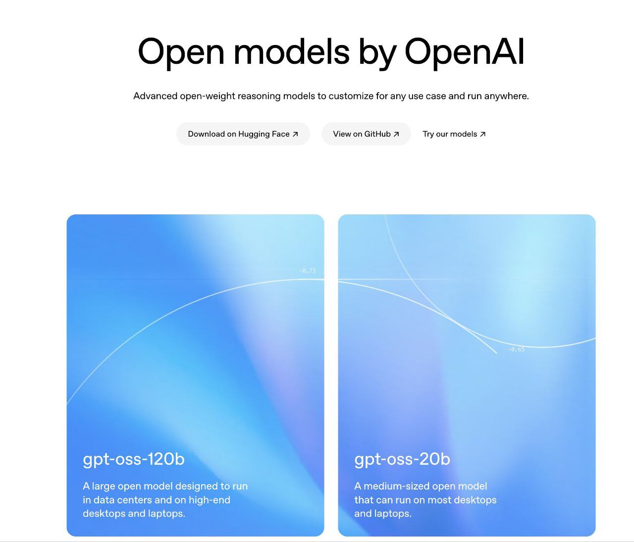 OpenAI выпустила сразу две модели с открытыми весами — это первые open source модели компании со времен GPT-2 в 2019 году.  Большая модель имеет 120 млрд параметров и по бенчмаркам на уровне между o3 и o4-mini. Младшая, на 20 млрд параметров, чуть слабее o4-mini.     Попробовать можно здесь.