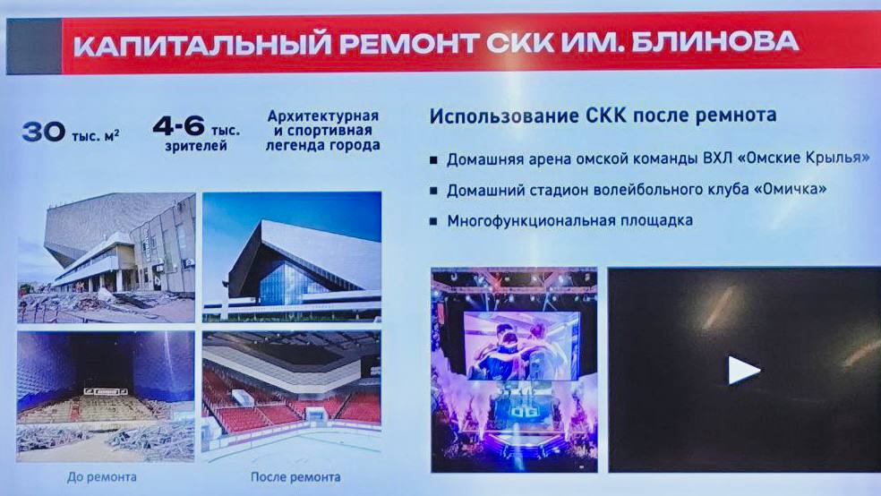 Названа дата открытия омского СКК имени Блинова  Омский спортивно-концертный комплекс имени Блинова планируют открыть в сентябре текущего года. Об этом рассказали сегодня во время пресс-завтрака с журналистами.  Рабочими были проведены масштабные внутренние работы: полностью заменены коммуникации, сиденья и прочие элементы интерьера, непосредственно используемые посетителями комплекса.  На первом этаже обустроят зону фуд-кортов и площадки для удобного досуга посетителей. После завершения ремонта территория вокруг комплекса также подвергнется благоустройству.  В обновленном здании постоянной площадкой станут хоккейная команда высшей лиги «Омские крылья» и волейбольный клуб «Омичка». Спортивный комплекс будет доступен и для культурных мероприятий различного формата.